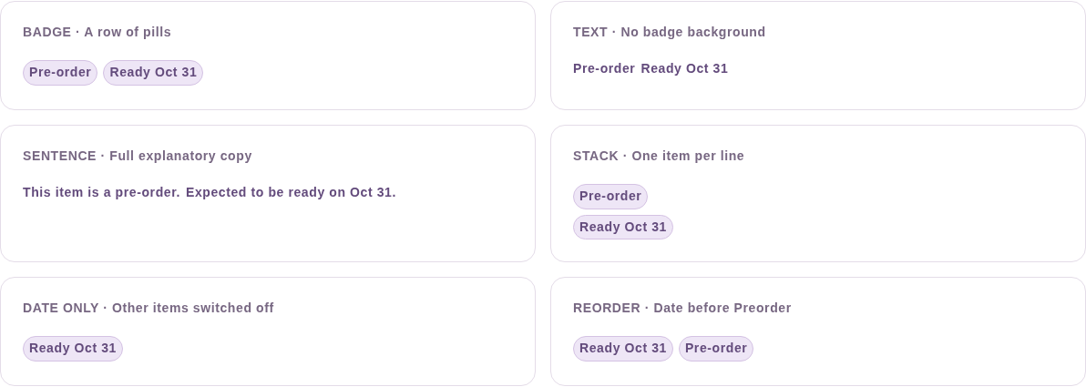 The same facts as badges, text, sentences, a stack, a date-only layout and a different item order.